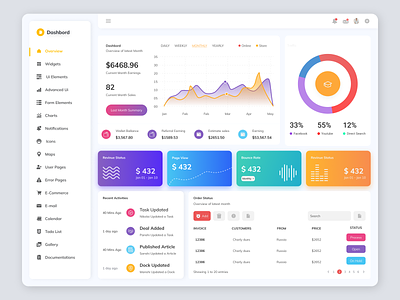 Data Management Dashboard UI Concept