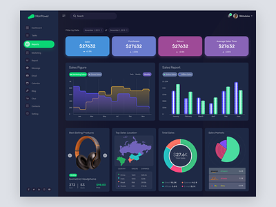 Business Report Analytics Dashboard admin dashboard admin report admin template chart color gradient colorful colorful design dark dark theme dashboard ecommerce figma filter finance home map pie chart report sales uiux