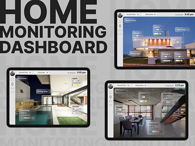 Home Monitoring Dashboard augmented reality dailyui home monitoring home monitoring dashboard mixed reality onepull smart home ui design ux design uxui