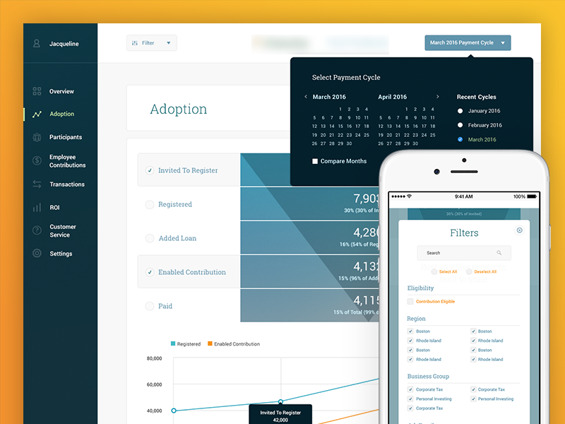 Dashboard Adoption calculation graph chart filters date picker dashboard dashboard adoption