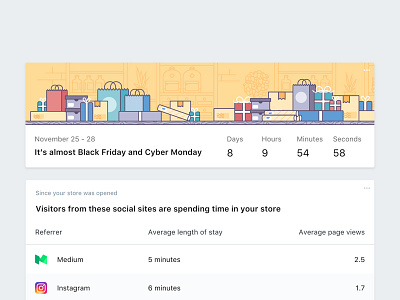 Cards—Shopify Home cards countdown data design ecommerce feed table