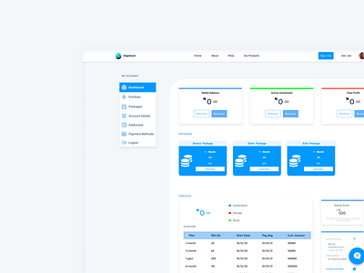 Edgebond UI Dashboard