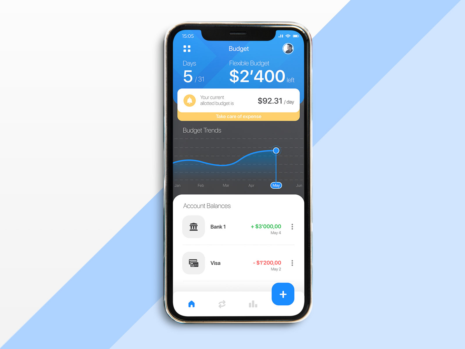 Home page for budgeting app by Adhi Nugraha on Dribbble