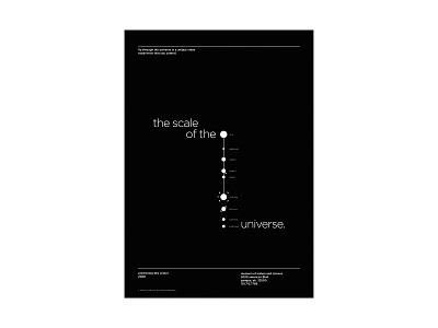 SOTU_18 design poster poster design type typography