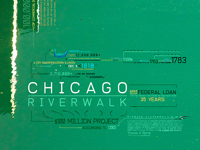 Chicago Riverwalk chicago design illustration infographic riverwalk typography