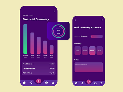 Financial Summary Application Idea app app design bank application branding design finance financial application mobile mobile application mobile design ui uiux ux web web design
