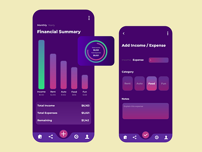 Financial Summary Application Idea