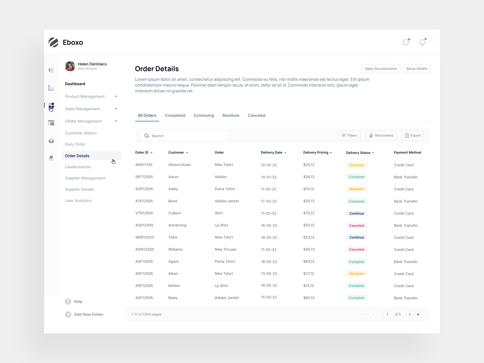 Sales Dashboard by Akhil P T on Dribbble