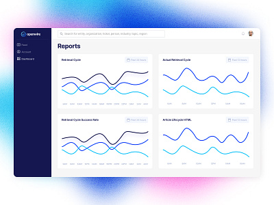 Dashboard admin admin panel blue chart dashboard graphic design graphics illustration minimal saas ui user dashboard ux