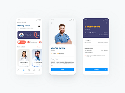 Healthpedia - Healthcare UI Kit App design ui ui ux ui design uidesign uiux