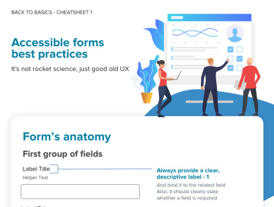Anatomy of an accessible form accessibility best practices form design ui ux