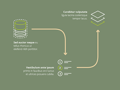 Green icon-infographic-thingy green icon infographic