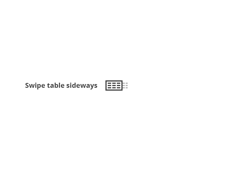 Scrollable table animation final