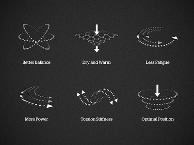 Product spec icons