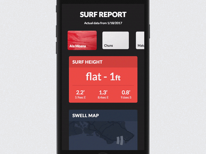 Surf Status