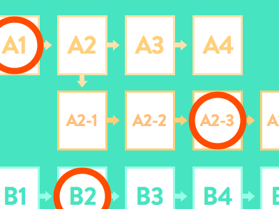 Revealing your hand blog grid illustration post process