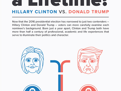 Clinton VS Trump america clinton election illustration infographic notmypresident trump usa