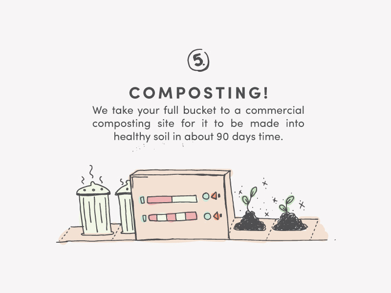 Composting pastel love illustration composting