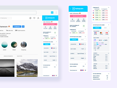 Kolsquare Instragram Extension design product design ux