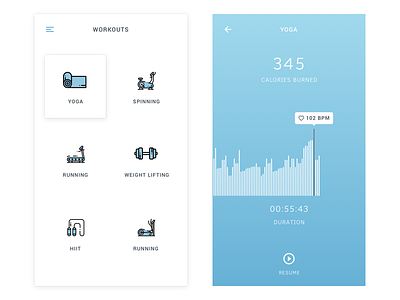 Fitness UI Concept chart fitness heart rate material ui ux workout