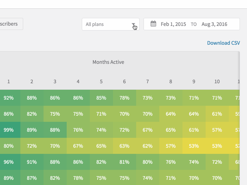 Expanding Plan Picker animation heatmap plan picker retention report ux