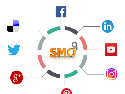 Social Media Optimization Services socialmediaoptimizationcompany socialmediaoptimizationservices