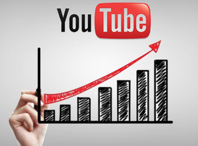 YouTube SEO Guide: 6 YouTube SEO strategies to Optimize Video Ra