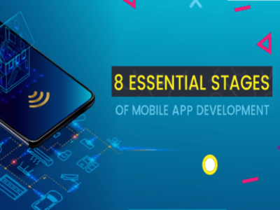 Mobile App Development Stages mobile app development services mobile app development stages