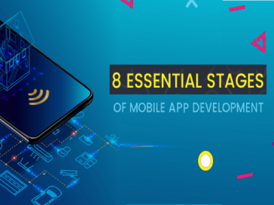 Mobile App Development Stages - AppCode Technologies mobile app development stages mobileappdevelopment​ mobileapplicationdevelopment​