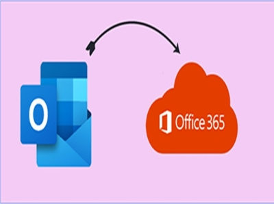 Need a Software to Convert PST file to Office 365 import pst to office 365 migrate pst to office 365 pst to office 365 pst to office 365 migration
