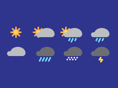 Rounded Weather Icons