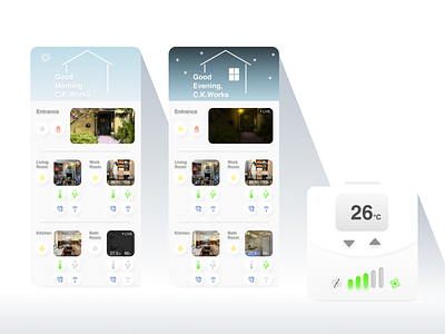 Daily UI 021 Home Monitoring Dashboard