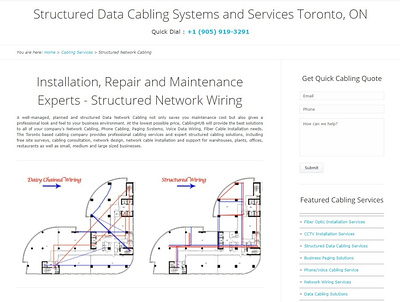 Structured Data Cabling Systems cabling data data cabling structured wiring