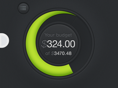 Budget Diagram Green