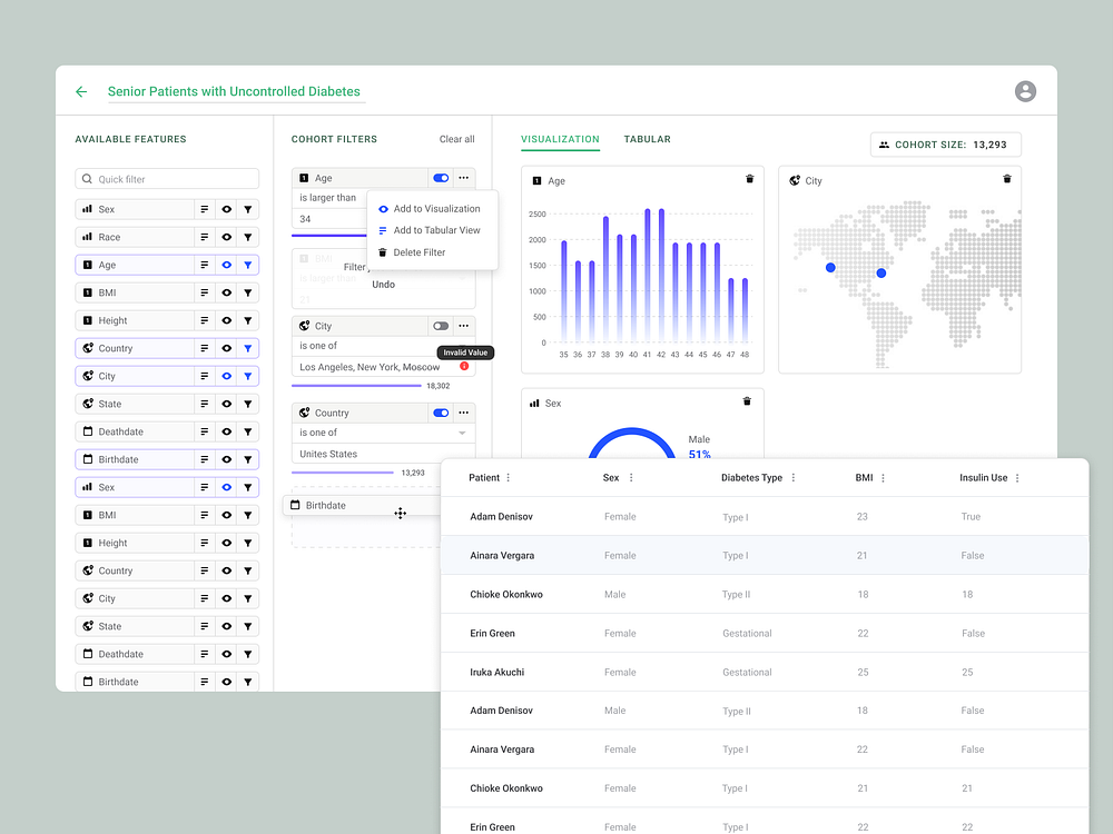 Erp designs, themes, templates and downloadable graphic elements on ...