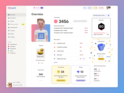 Happy employee dashboard 3d illustrations complex dashboad dashboard dashboard app dashboard design dashboard ui desktop gamification gamified gamify hr software hrms illustrations integrations product design ui uiux uxdn
