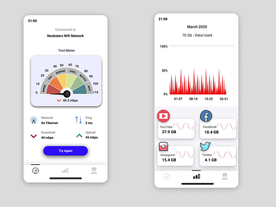 Internet Speed Test-0-Meter app concept design flat illustration interaction internet speed test speed test app ui uiux user experience userinterface ux