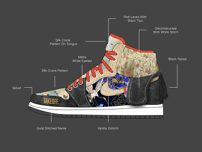 Migos AJ1s custom sneakers jordan nike shoes sneaker art sneakerhead sneakers