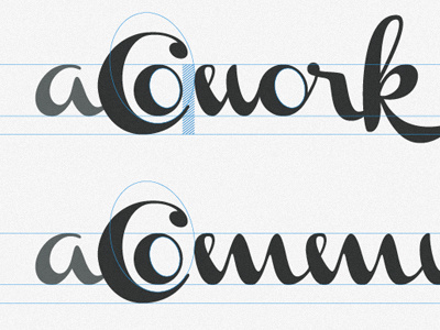 aCowork Identity