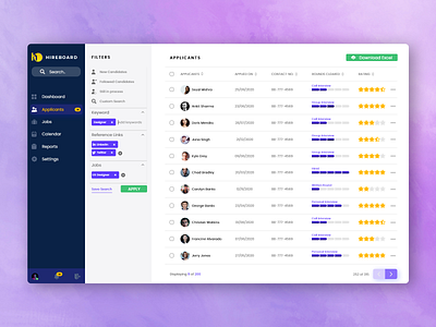 HIRE-BOARD | Hiring Dashboard admin app clean concept concept design dailyui dashboad dashboard ui design dribbble flat hire interface recruitment ui ui ux ui design user interface ux web