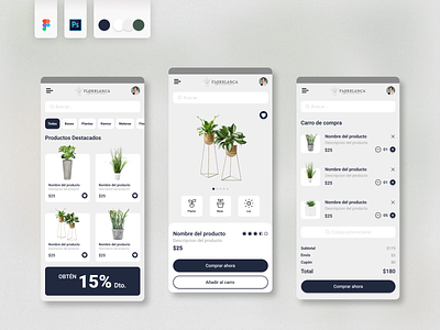 E-Commerce App plantas decorativas