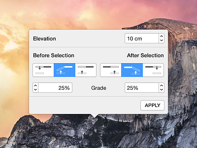 Levels Popover