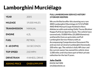 Lamborghini For Sale Postcard