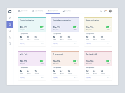 Channel Summary channel summary dashboard summary ui ux