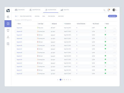 Segmentation List list segmentation table ui ux