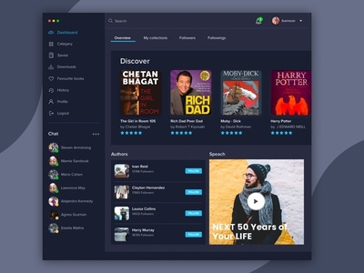 Reader App Dashboard dashboard reader app ui ux ui ux design