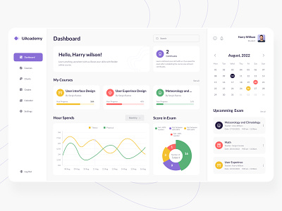 UAcademy - A E-Learning Dashboard Design courses dashboard dashboard admin design e learning elearning dashboard exam result graph illustration lms uacademy ui ux