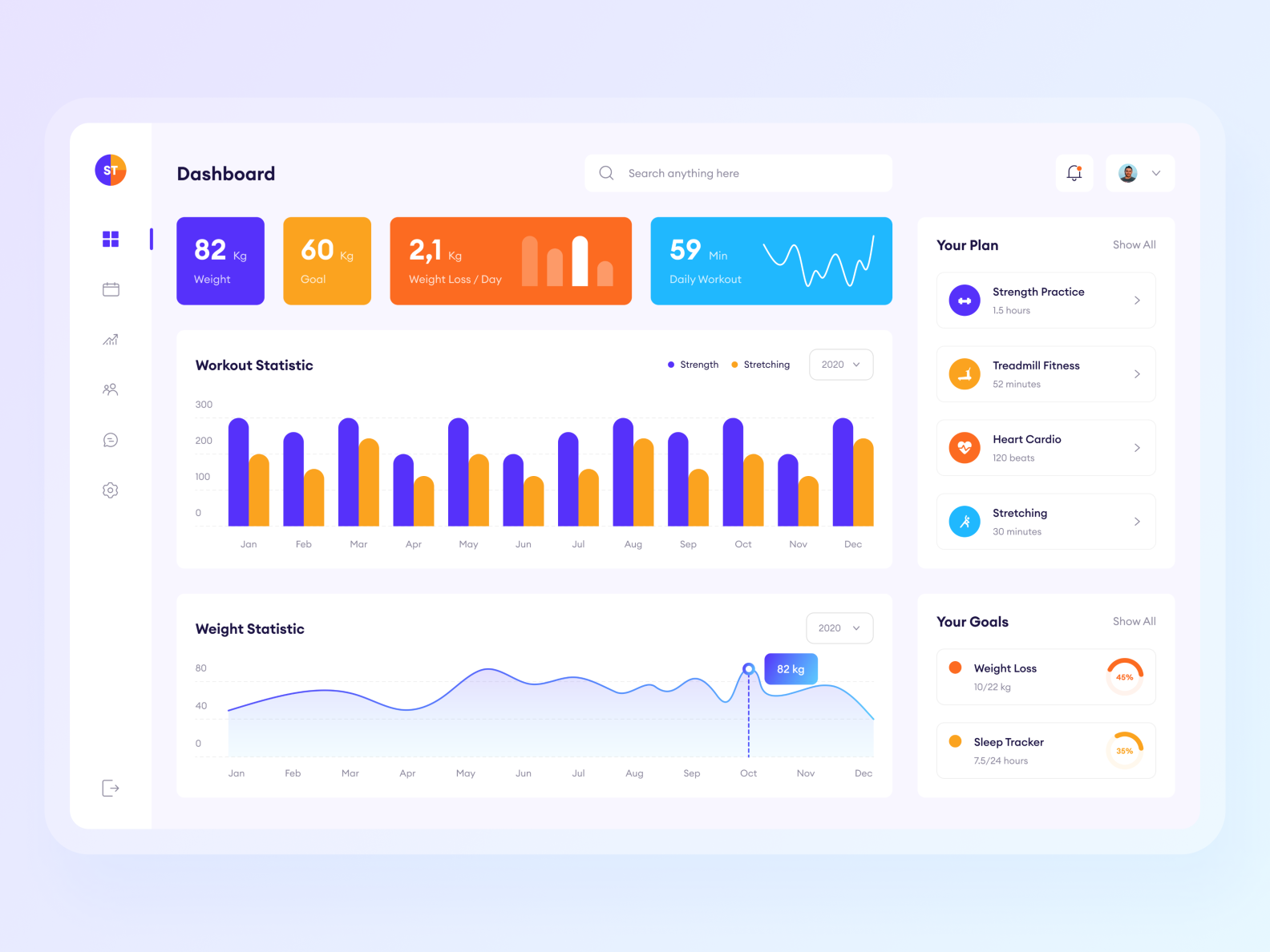 Sport Activity Tracker Dashboard by Teja Salangka Dermawan on Dribbble