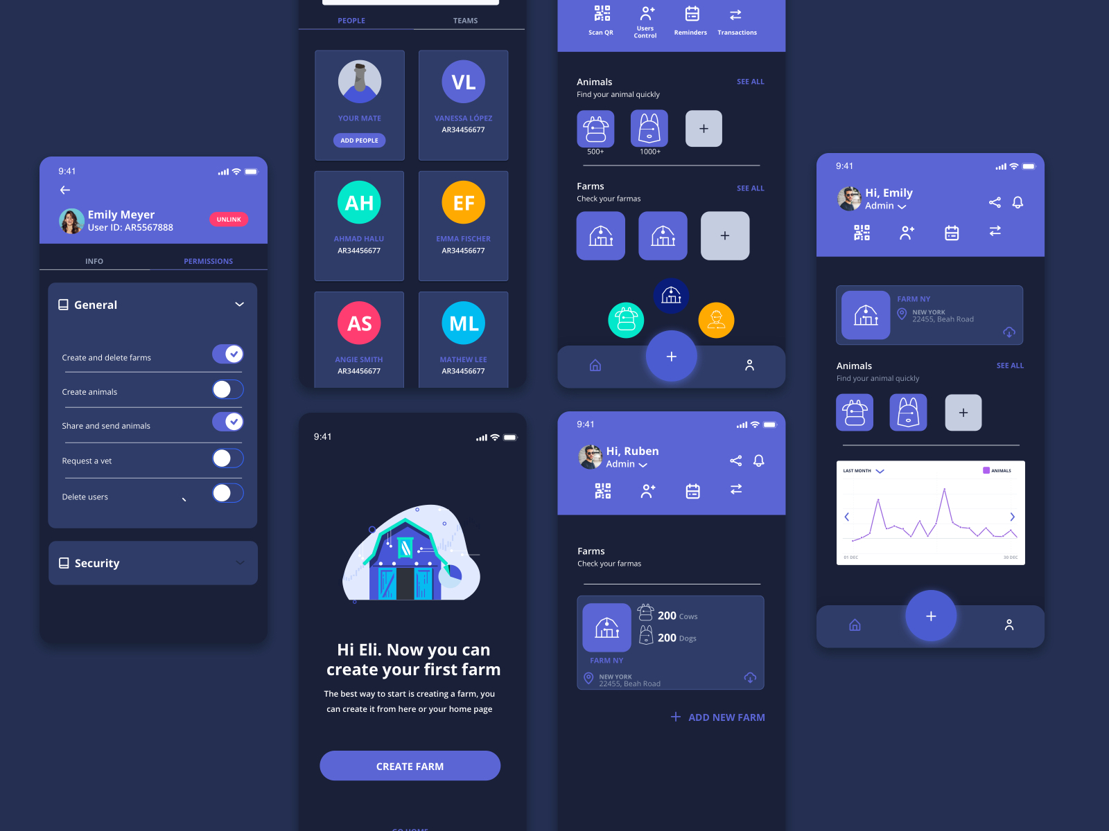 Dar Mode App by Vanessa López on Dribbble