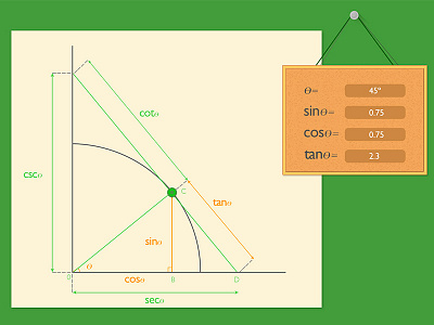 Tangent - app design aducation app board design green learning math ui web